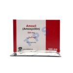 Amoxil Tablets 250mg