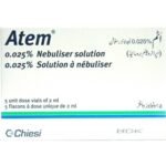 Atem Nebulizer Solution 250mcg